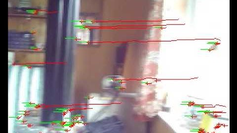 Tracking FAST corner features