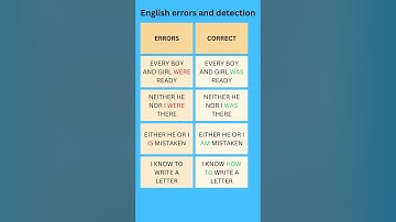 English error detection and correction