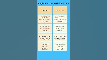English error detection and correction
