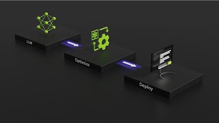 Introduction of TensorRT-LLM Engineering Baseline Work making TensorRT-LLM developer more efficient