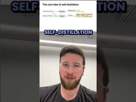 Self Distillation Explained in like 1min.