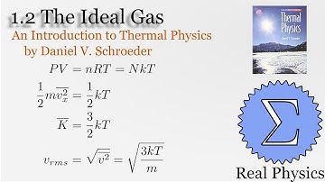 1.2 The Ideal Gas (Thermal Physics) (Schroeder)