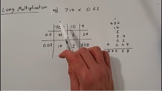Maths Fundamentals (3/3) - Long Multiplication (Grid Method), Long Division - Mitch Maths