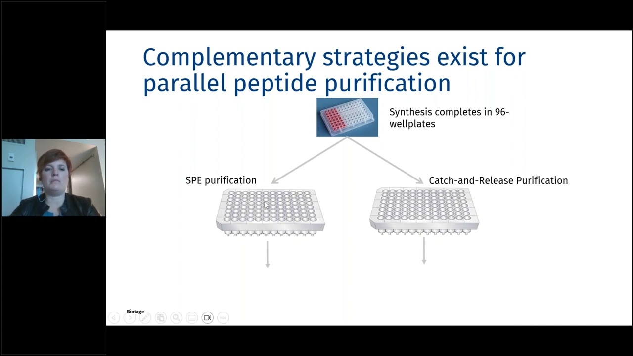 Unparalleled Peptide Library Production: Automating High-throughput Peptide Synthesis & Purification