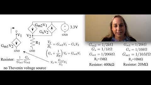 Another Voltage-Dependent One-Port Circuit