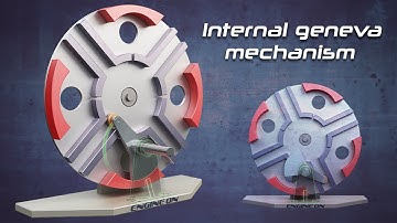 How Internal Geneva Mechanism works | Intermittent motion | Maltese cross mechanism