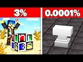 PROVO GLI OGGETTI PIÙ RARI DI MINECRAFT!