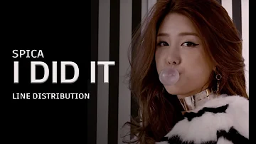 SPICA - I DID IT | LINE DISTRIBUTION