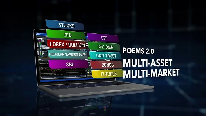 Smart Trading with the POEMS Award-Winning Suite o...