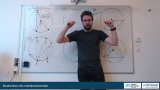 Matematik 2. Randvinkelsatsen. Randvinklar och medelpunktsvinklar.