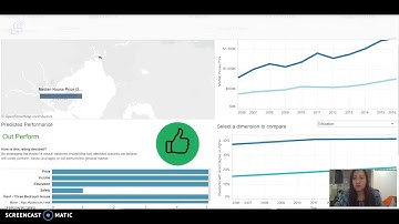 Iteration 2 - Usability Testing