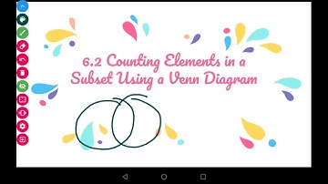 Finite Math 6.2 Counting Elements in a Subset Using a Venn Diagram