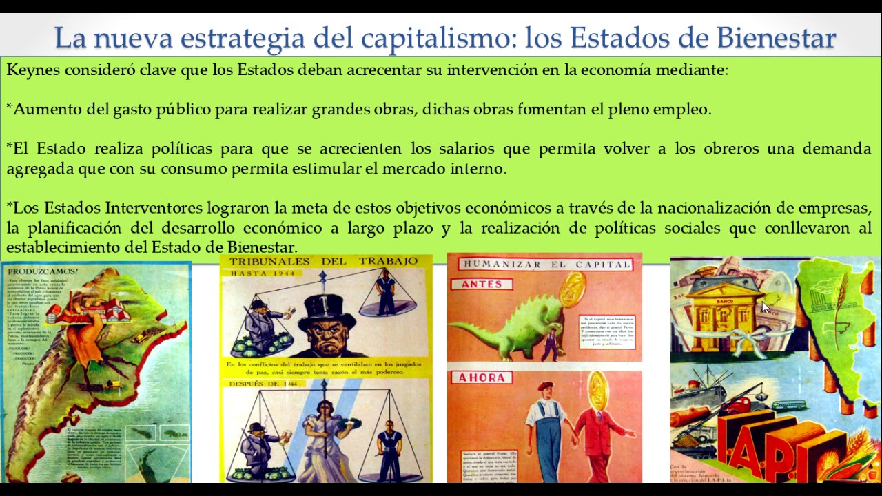 2da Fase Del Capitalismo Estado De Bienestar Youtube 