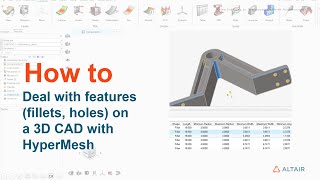 How to deal with features (fillets, holes) on a 3D CAD with HyperMesh