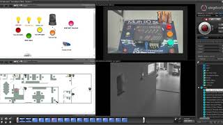 Digifort - Synoptic Maps - Simple Control Panel
