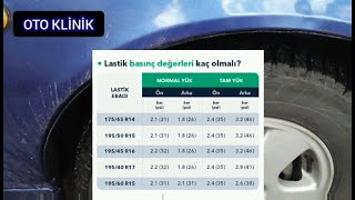 Lastik Hava Basıncı Kaç Olmalı, Oto Lastik Hava Basınç Tablosu, Yaz Kış Doğru Lastik Basıncı Kaç