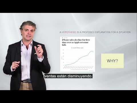 La estructura del plan de marketing