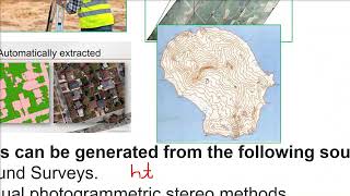 Digital Elevation Model SOURCES | DEM SOURCES | What are  data sources for digital elevation model