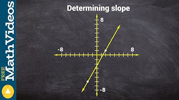 Determining positive slope from a graph positive
