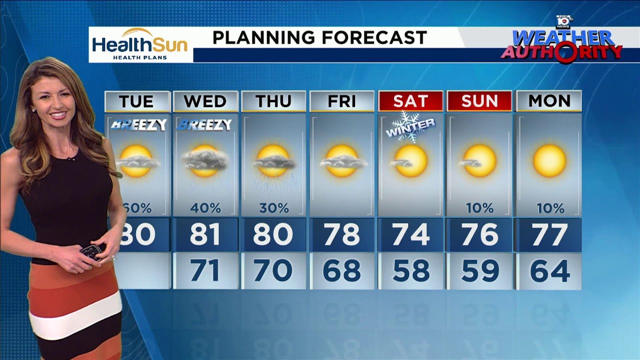 Local 10 Weather Video Forecast: 12/17/24 Afternoon Edition - YouTube