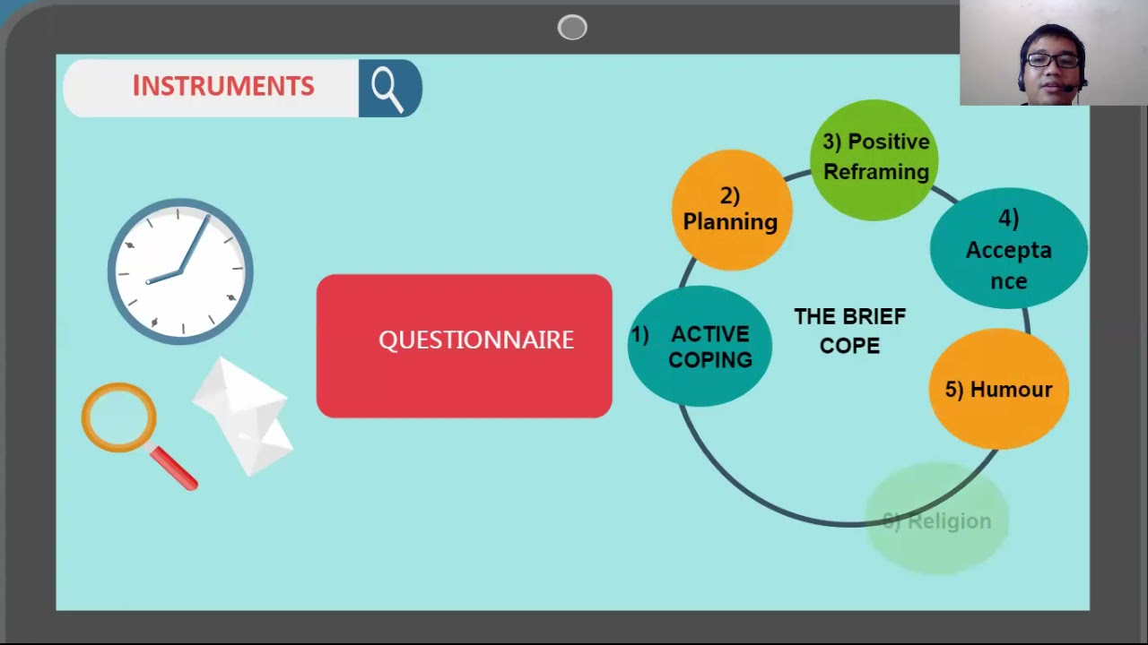 Academic Speaking 6th group-Academic Stress and Coping Strategies