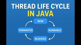 Thread Life Cycle in Java | Java Multithreading Tutorial for Beginners