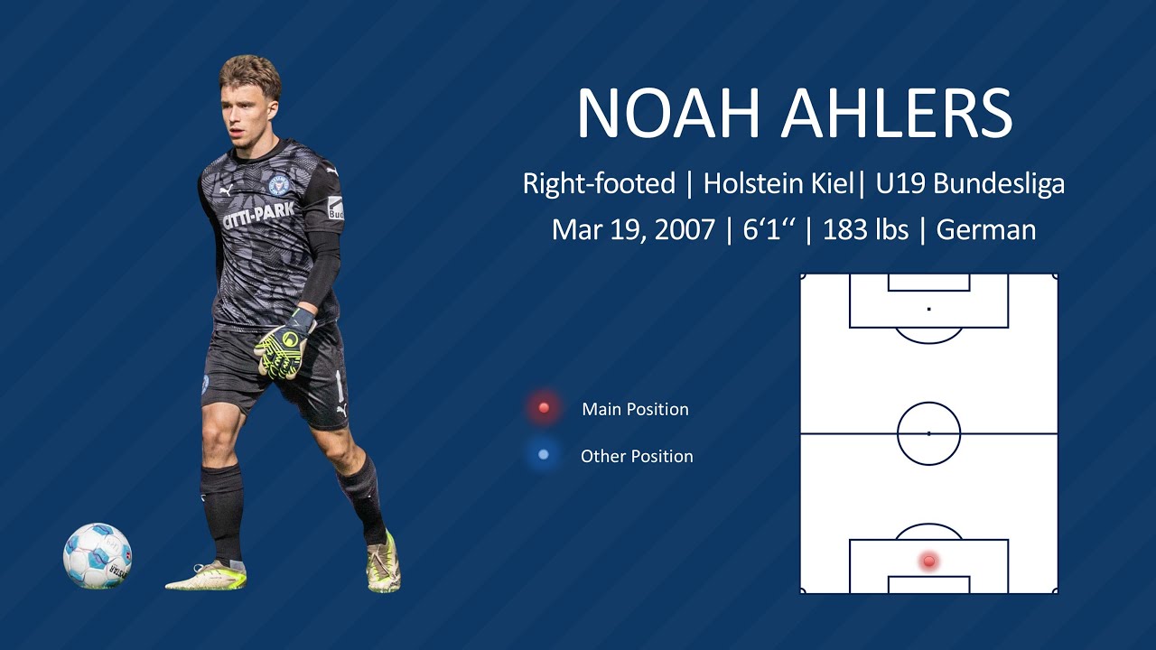 NOAH AHLERS | Goalkeeper |  Vista Athletics