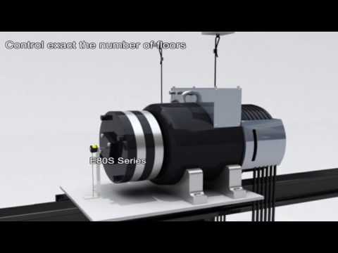 Autonics : Rotary Encoder – Top Quality with Variable Sizes