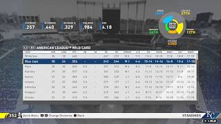 Inside mlb the show 20 franchise mode cpu voice highlights scores and
standings 05 25 2020