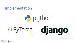What is Deep Learning Model Compression?