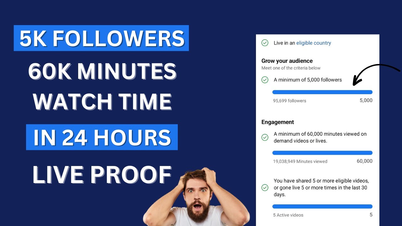 Earn 15 000 dollers every month facebook instream ads live course