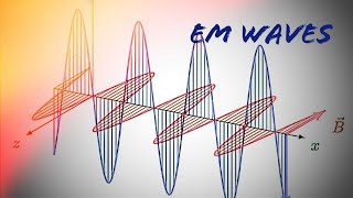 Understanding Electromagnetic Waves: Electric and Magnetic Fields Explained | Physics Tutorial