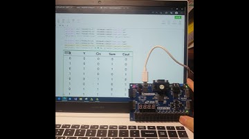 full adder ( verilog coding )