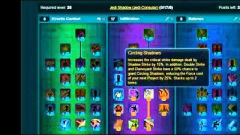 SWTOR Jedi Consular Shadow PVE Build
