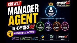 How to Build a Manager Agent in CrewAI | Hierarchical Process Tutorial #crewai#hierarchical #openai