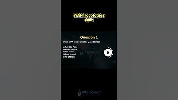 WAN Topologies Quiz!💥 | ✨Question 1✨