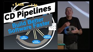 Continuous Delivery Pipelines: How to Build Better Software Faster • Dave Farley • GOTO 2021 screenshot 2