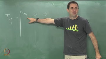 Mod02 Lec 23 Viewport transform