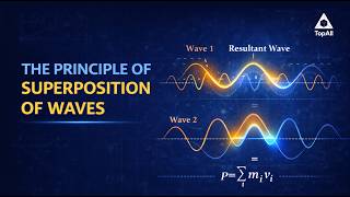 The Principle of Superposition of Waves Explained | Class 11 Physics | Chapter 14 | Waves