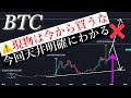 11/21⚠️「危険」100000ドル目前！！だが今後現物は買うべきではない理由。ビットコイン分析