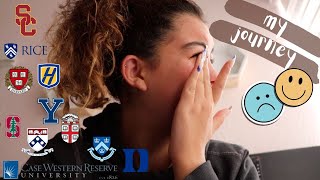 my realistic college decision reaction 2021-2022 as an international student :((