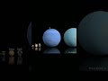 planet size comparison 3d size comparison of the universe | Voice of sadest |