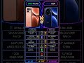 📱 OPPO Find X9 vs Vivo X300 👑 Ultimate Battle 🔥 Winner yaru | TVT Tamil