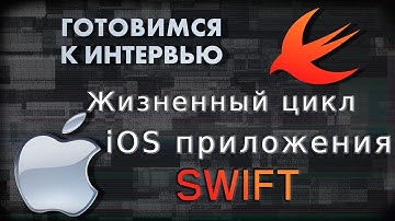 Жизненный цикл iOS приложения | SWIFT