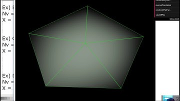 Computer Graphics Module 10: Euler Characteristic of Manifold Meshes
