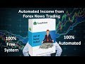 Automatic Forex EA with trade Scalping working live 700% Profit in real money account $