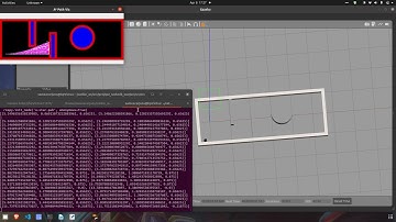 Path planning simulation using A Star algorithm on Turtlebot 2