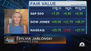 Even if the Fed raises rates one more time, markets will still rally into year-end
