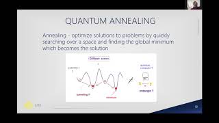 Famous What is Quantum Annealing? Wealth