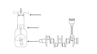 E5 How Cams and the Camshaft Work on Mechanical Engines